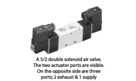 5 2 Air Valves