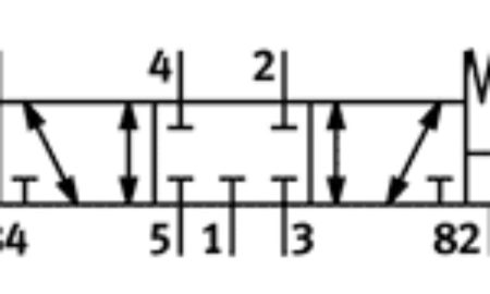 5 3 Valves Explained – 5 Way 3 Position Pneumatic Solenoid Valves Guide