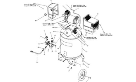 Air Compressor Parts List - Identifying & Finding Parts For Your Air Compressor
