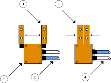 Parallel Gripper Graphic