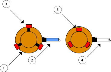 Point Gripper Graphic