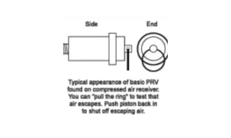Prv Keeps Cracking Open