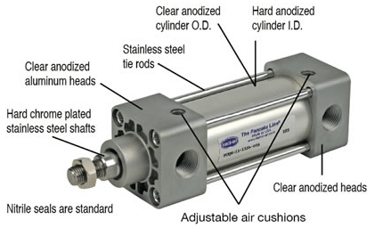 Double acting air cylinder