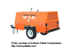 Portable Air Compressors Explained