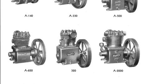 Types of Air Compressors - Air Compressor Types & Applications