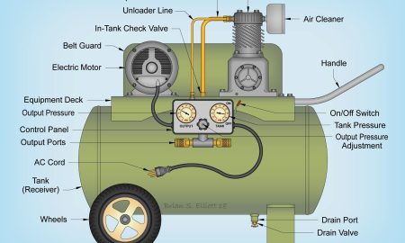 Portable Single Stage Air Compressor Parts Diagram